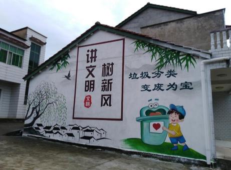 昆明墙绘是现在流行的墙体广告