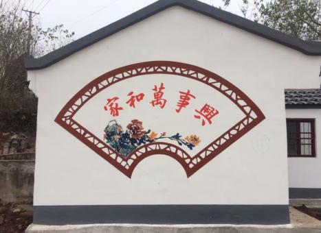 昆明关于墙绘知识，您知道哪些？
