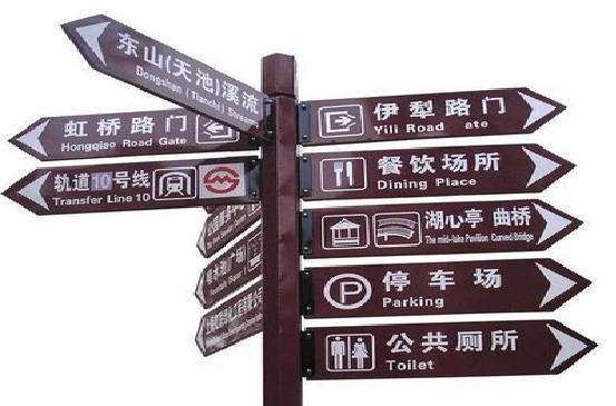 昆明标牌的基本功能。