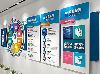 昆明企业文化墙内容对员工有什么影响？